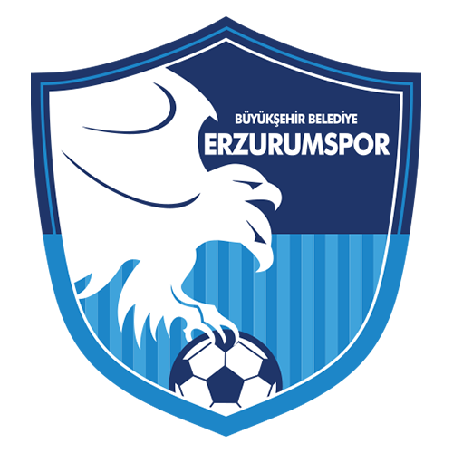 Erzurum BB